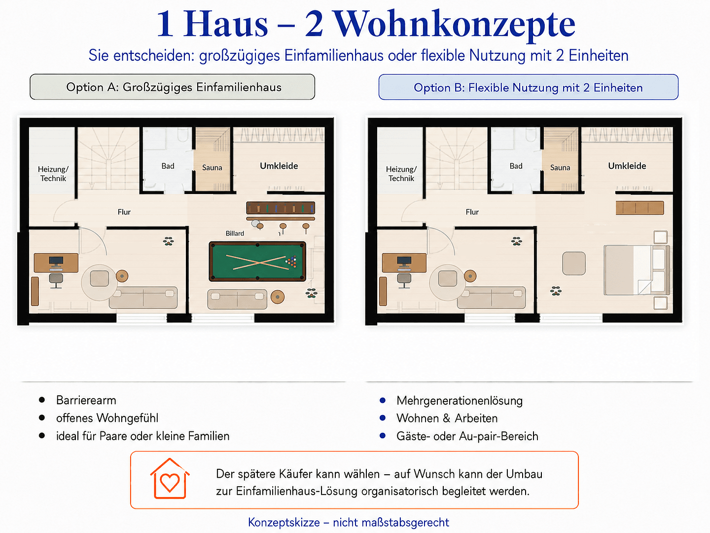 Predaj domu 165 m², pozemok 365 m², Bergisch Gladbach, Severné Porýnie - Westfálsko Predaj domu 165 m², pozemok 365 m², Bergisch Gladbach, Severné Porýnie - Westfálsko