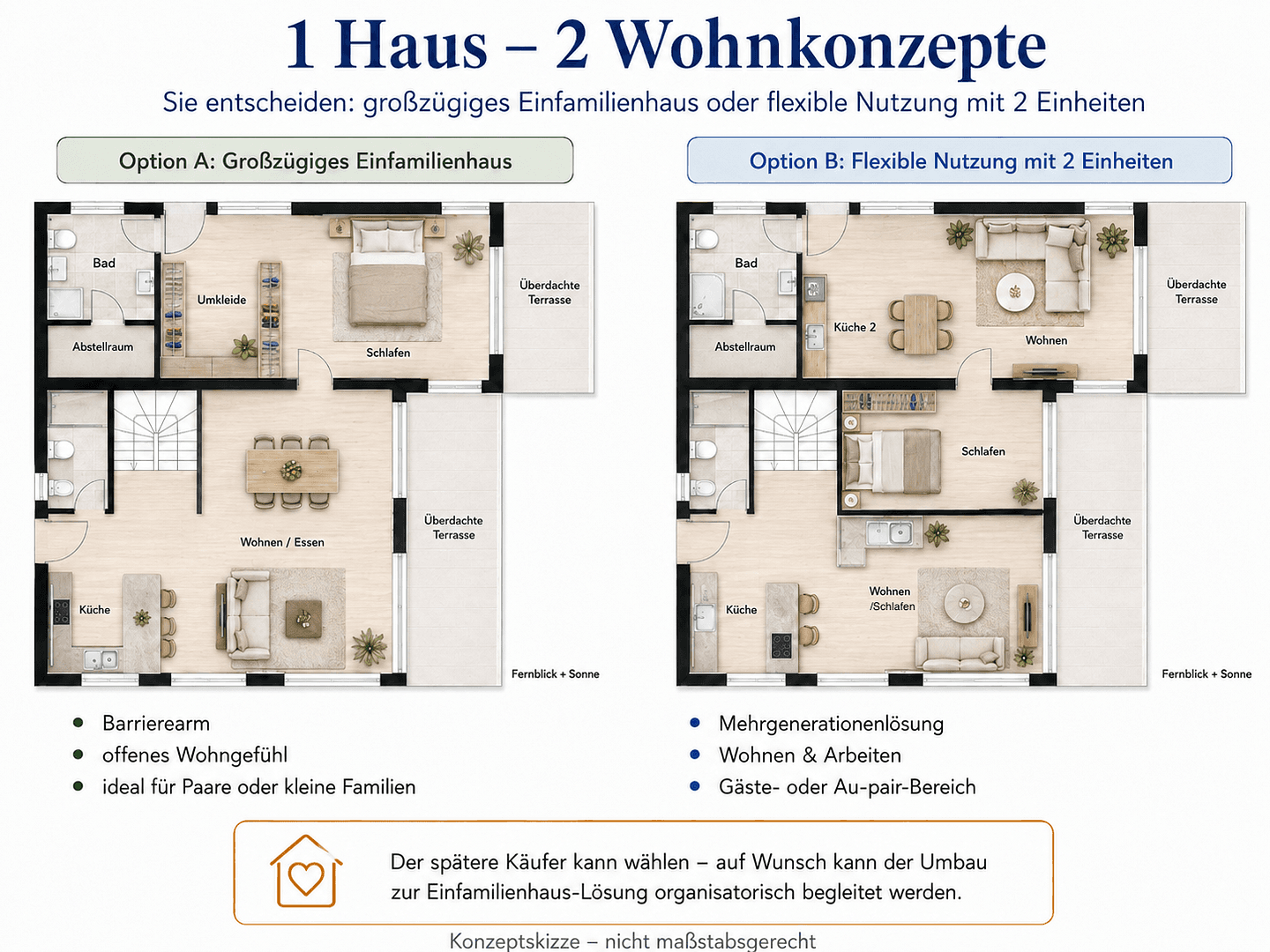 Predaj domu 165 m², pozemok 365 m², Bergisch Gladbach, Severné Porýnie - Westfálsko Predaj domu 165 m², pozemok 365 m², Bergisch Gladbach, Severné Porýnie - Westfálsko