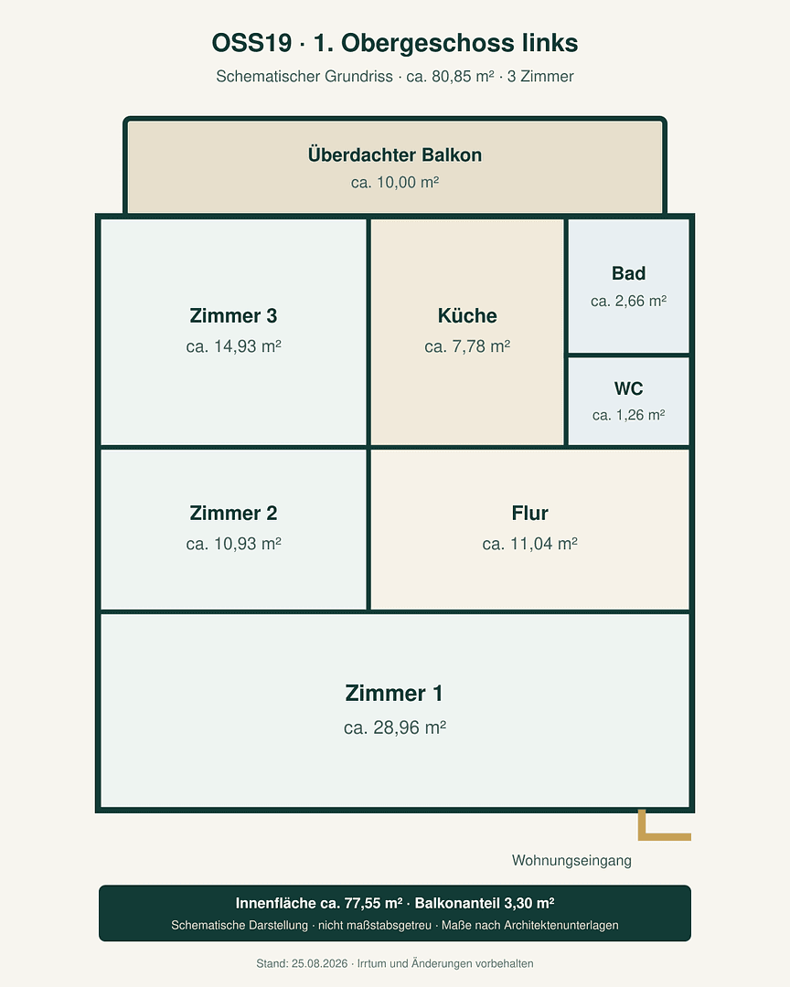 Prenájom bytu 3-izbový 81 m², Hamburg, Hamburg Prenájom bytu 3-izbový 81 m², Hamburg, Hamburg