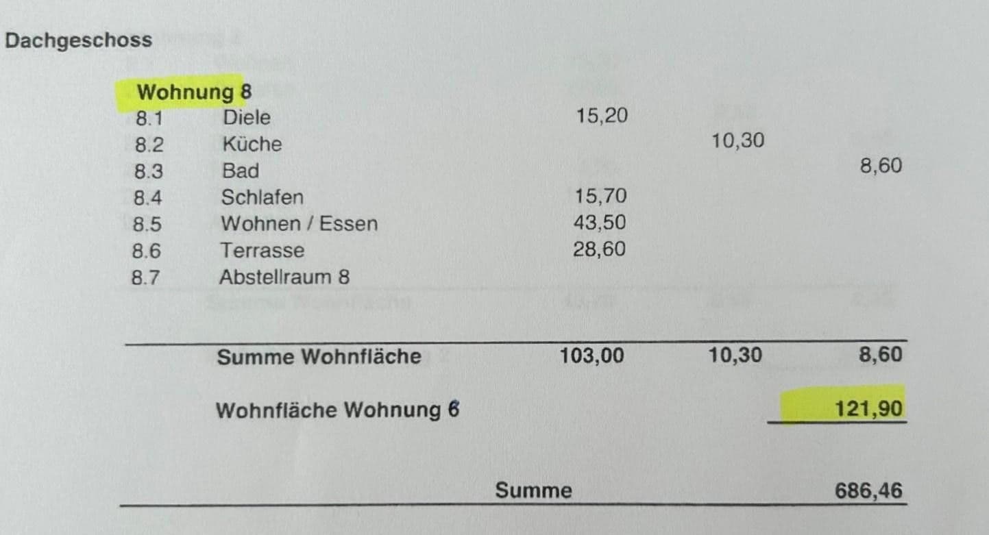Prenájom bytu 2-izbový 122 m², Lindau (Bodensee), Bavorsko Prenájom bytu 2-izbový 122 m², Lindau (Bodensee), Bavorsko
