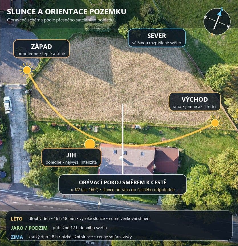 Predaj pozemku 1.181 m², Palkovice, Moravskoslezský kraj Predaj pozemku 1.181 m², Palkovice, Moravskoslezský kraj