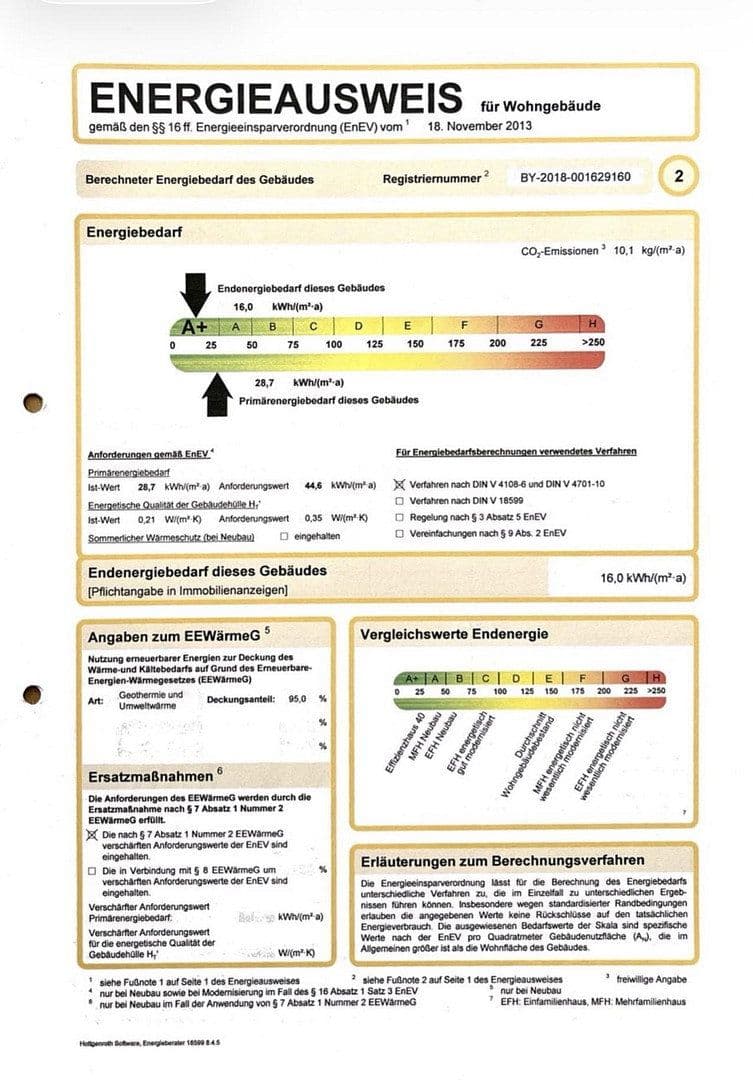 Predaj domu 144 m², pozemok 384 m², Waal, Bavorsko Predaj domu 144 m², pozemok 384 m², Waal, Bavorsko
