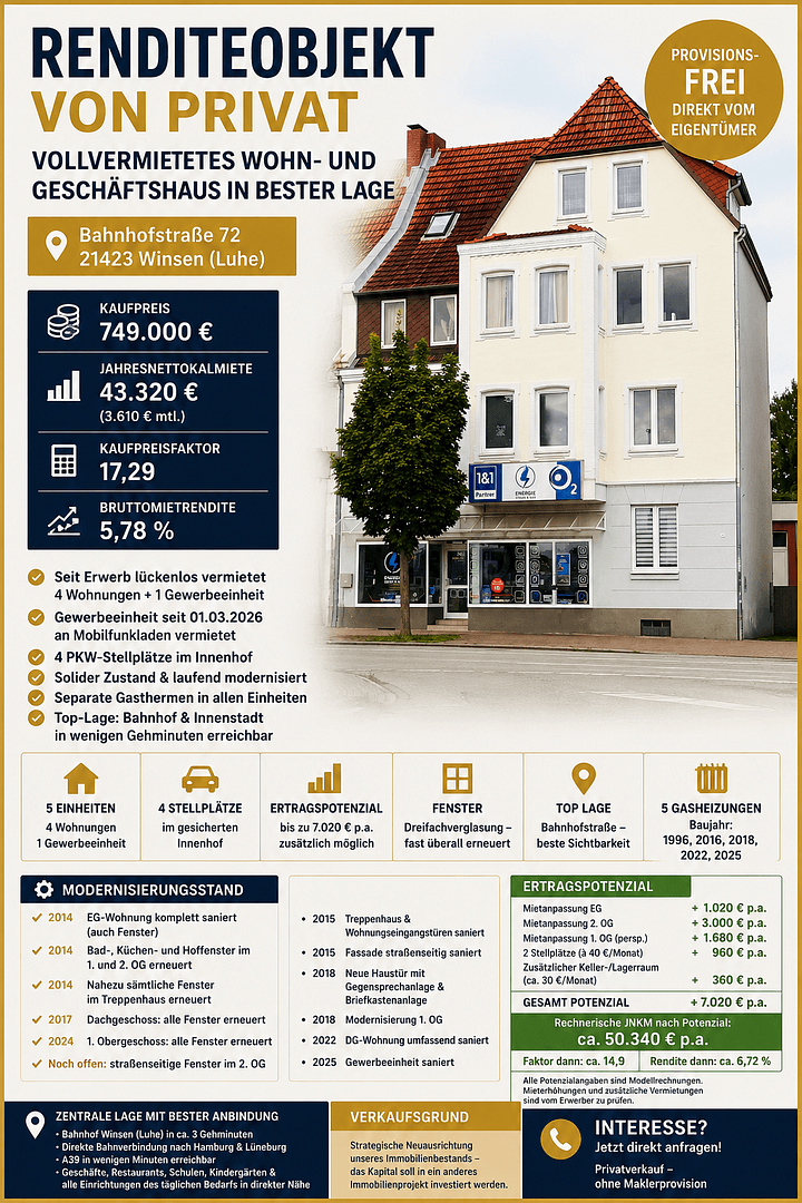 Predaj domu 445 m², pozemok 272 m², Bahnhofstraße 72, Winsen (Luhe), Dolné Sasko Predaj domu 445 m², pozemok 272 m², Bahnhofstraße 72, Winsen (Luhe), Dolné Sasko