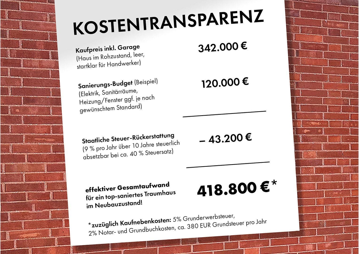 Predaj domu 113 m², pozemok 232 m², Westermannweg 13C, Hannover, Dolné Sasko Predaj domu 113 m², pozemok 232 m², Westermannweg 13C, Hannover, Dolné Sasko