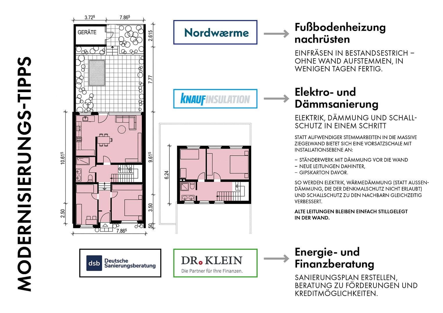 Predaj domu 113 m², pozemok 232 m², Westermannweg 13C, Hannover, Dolné Sasko Predaj domu 113 m², pozemok 232 m², Westermannweg 13C, Hannover, Dolné Sasko