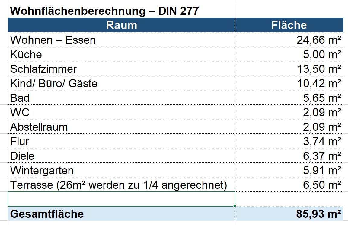 Predaj bytu 3-izbový 86 m², Neuenstadt am Kocher, Bádensko-Wurttembersko Predaj bytu 3-izbový 86 m², Neuenstadt am Kocher, Bádensko-Wurttembersko