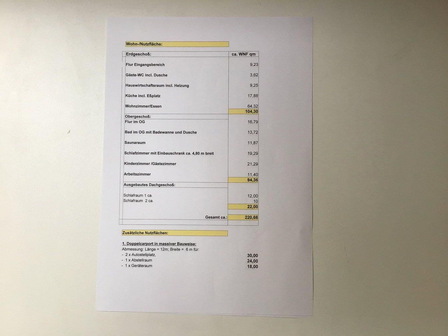 Predaj domu 200 m², pozemok 1.504 m², Kühren, Šlezvicko-Holštajnsko Predaj domu 200 m², pozemok 1.504 m², Kühren, Šlezvicko-Holštajnsko
