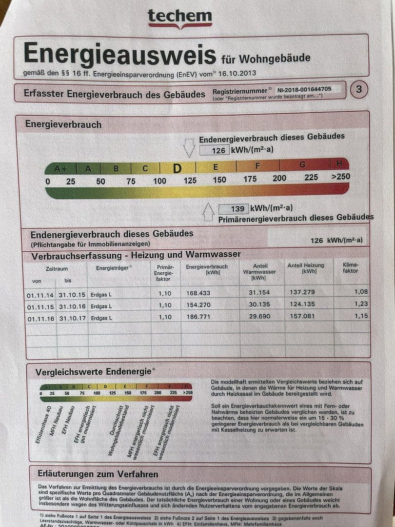 Predaj bytu 2-izbový 59 m², Oldenburg, Dolné Sasko Predaj bytu 2-izbový 59 m², Oldenburg, Dolné Sasko
