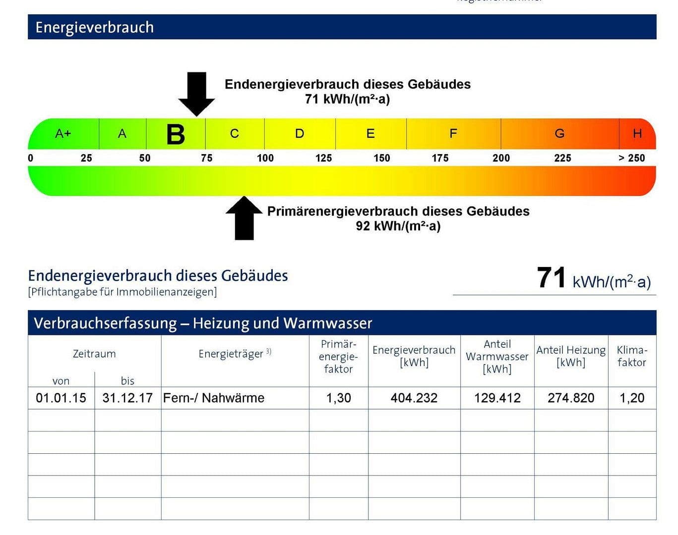 Predaj bytu 4-izbový 126 m², Hanau, Hesensko Predaj bytu 4-izbový 126 m², Hanau, Hesensko