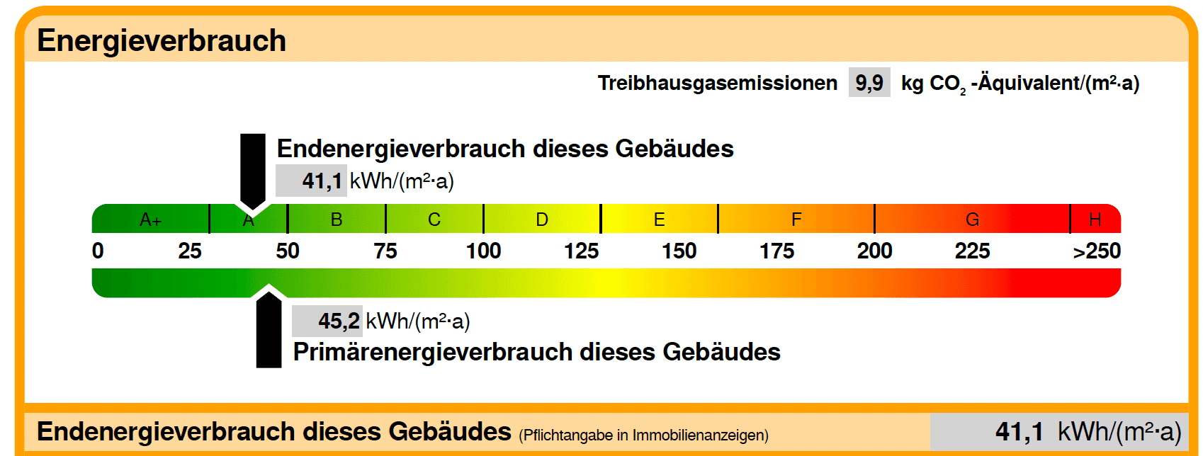 Predaj domu 128 m², pozemok 132 m², Landshut, Bavorsko Predaj domu 128 m², pozemok 132 m², Landshut, Bavorsko