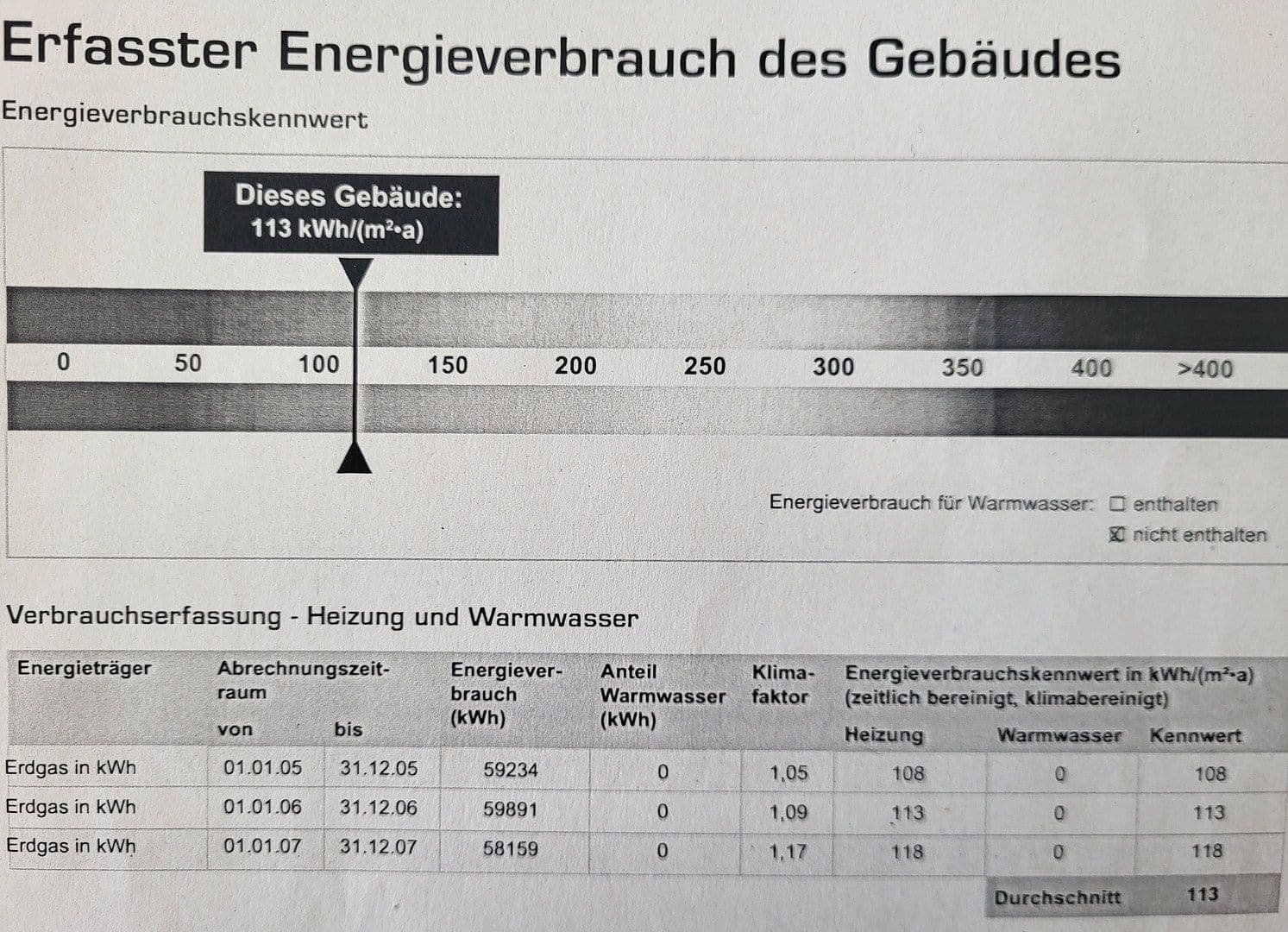 Prenájom bytu 2-izbový 63 m², Rosenbergstr. 151, Stuttgart, Bádensko-Wurttembersko Prenájom bytu 2-izbový 63 m², Rosenbergstr. 151, Stuttgart, Bádensko-Wurttembersko