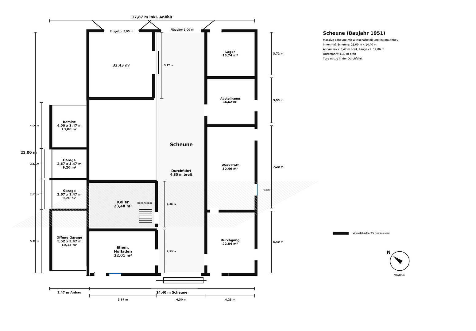 Predaj domu 378 m², pozemok 6.400 m², Wagenfeld, Dolné Sasko Predaj domu 378 m², pozemok 6.400 m², Wagenfeld, Dolné Sasko