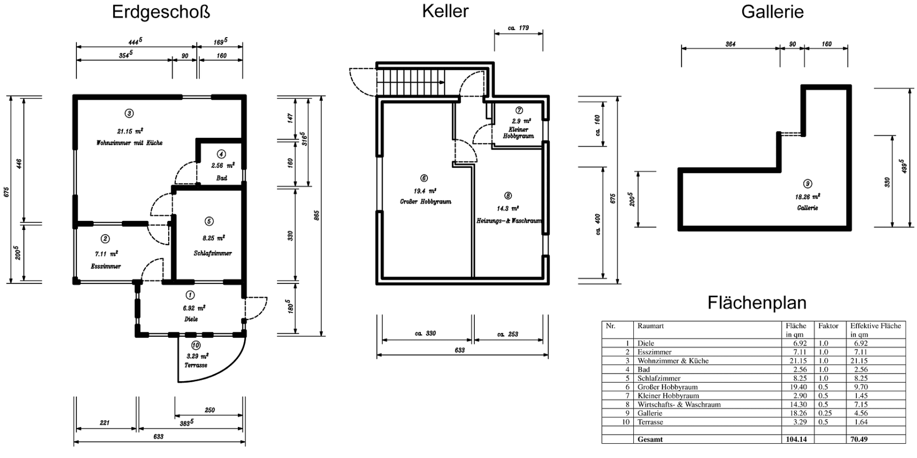 Predaj domu 70 m², pozemok 680 m², Neuhaus am Inn, Bavorsko Predaj domu 70 m², pozemok 680 m², Neuhaus am Inn, Bavorsko