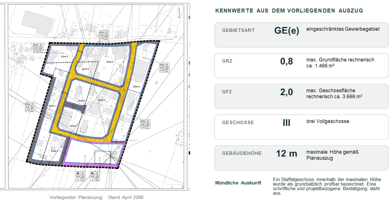 Predaj domu 690 m², pozemok 1.833 m², Cuxhaven, Dolné Sasko Predaj domu 690 m², pozemok 1.833 m², Cuxhaven, Dolné Sasko
