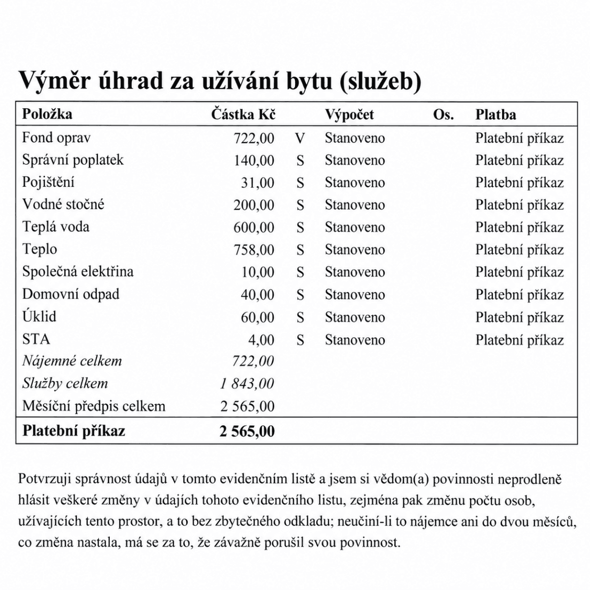 Predaj bytu 1-izbový 19 m², V Olšinách, Praha, Praha Predaj bytu 1-izbový 19 m², V Olšinách, Praha, Praha