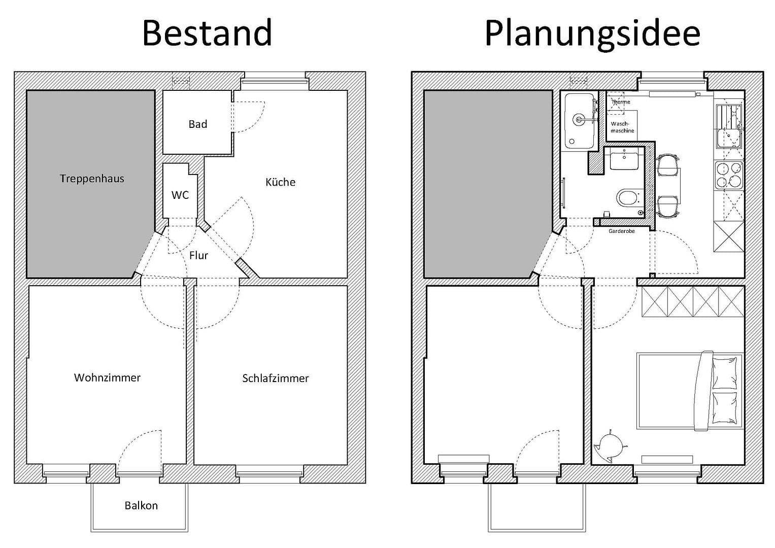 Predaj bytu 2-izbový 38 m², Erikastraße 46, Hamburg, Hamburg Predaj bytu 2-izbový 38 m², Erikastraße 46, Hamburg, Hamburg