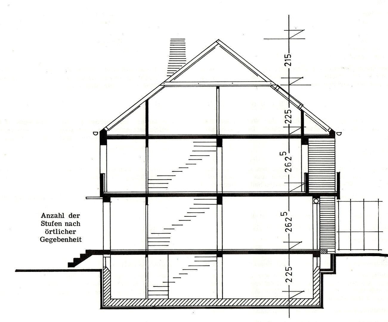 Predaj domu 110 m², pozemok 143 m², Gröbenzell, Bavorsko Predaj domu 110 m², pozemok 143 m², Gröbenzell, Bavorsko