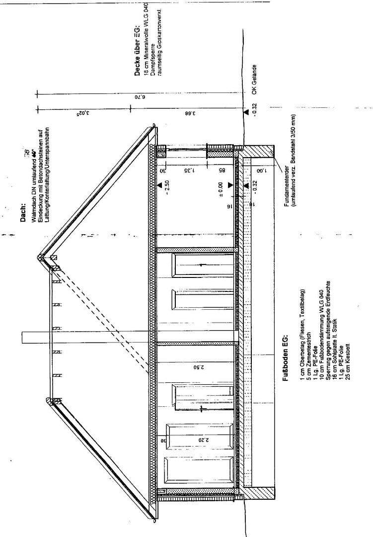 Predaj domu 98 m², pozemok 1.506 m², Elmenhorst, Meklenbursko-Predpomoransko Predaj domu 98 m², pozemok 1.506 m², Elmenhorst, Meklenbursko-Predpomoransko