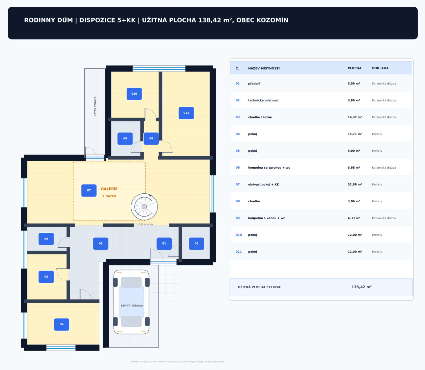 Predaj domu 138 m², pozemok 1.020 m², Kozomín, Středočeský kraj Predaj domu 138 m², pozemok 1.020 m², Kozomín, Středočeský kraj