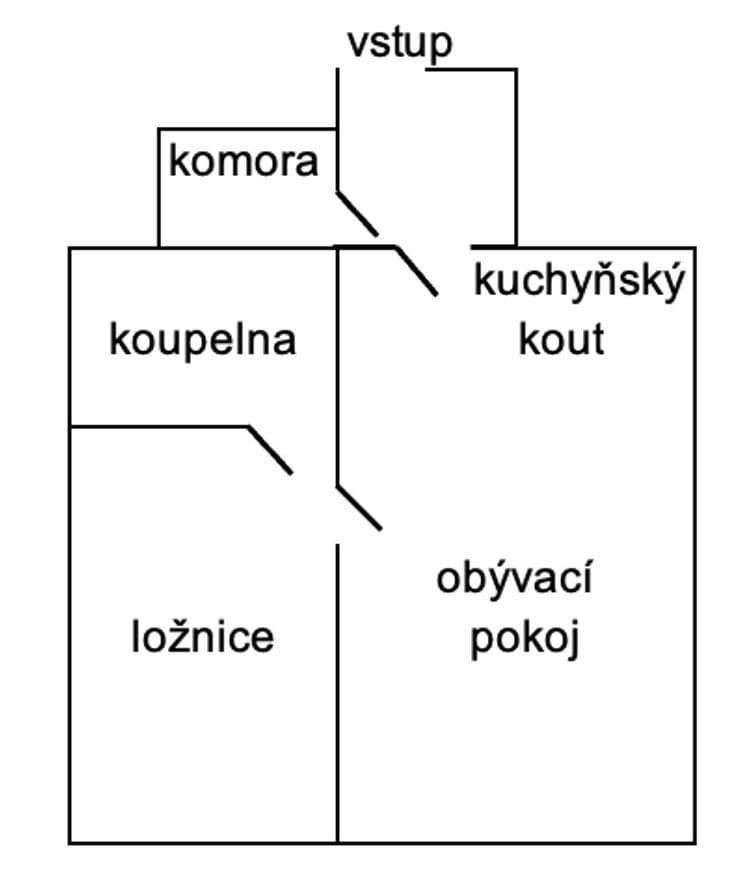 Prenájom bytu 2-izbový 40 m², 5. května, Praha, Praha Prenájom bytu 2-izbový 40 m², 5. května, Praha, Praha