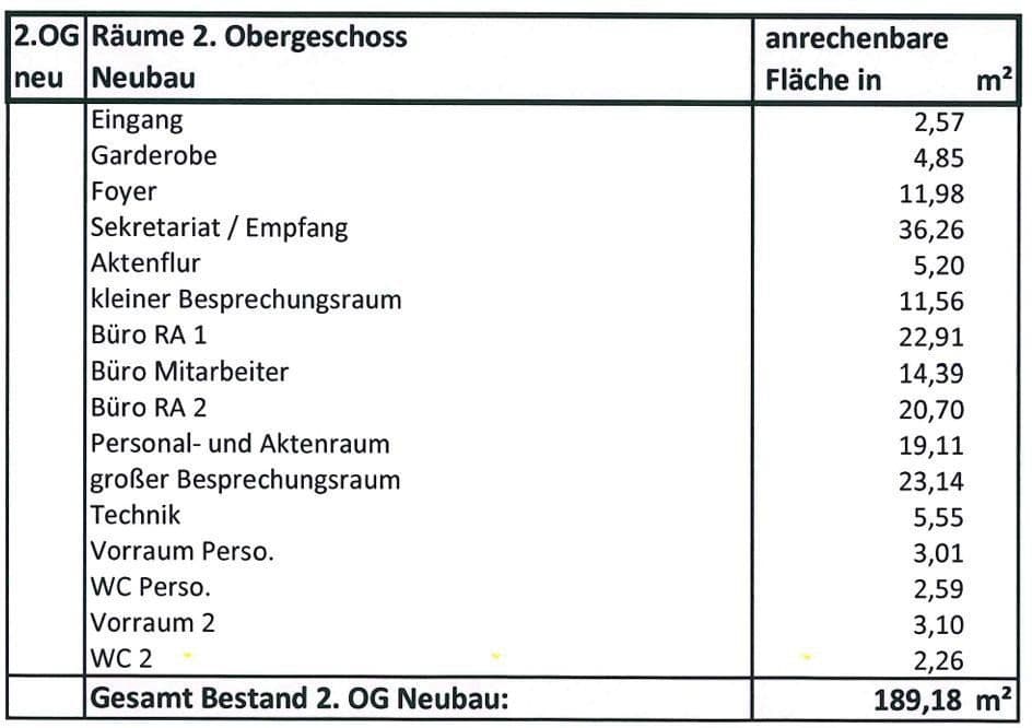 Prenájom kancelárie 189 m², Bürgermeister-Landmann-Platz 9, Günzburg, Bavorsko Prenájom kancelárie 189 m², Bürgermeister-Landmann-Platz 9, Günzburg, Bavorsko