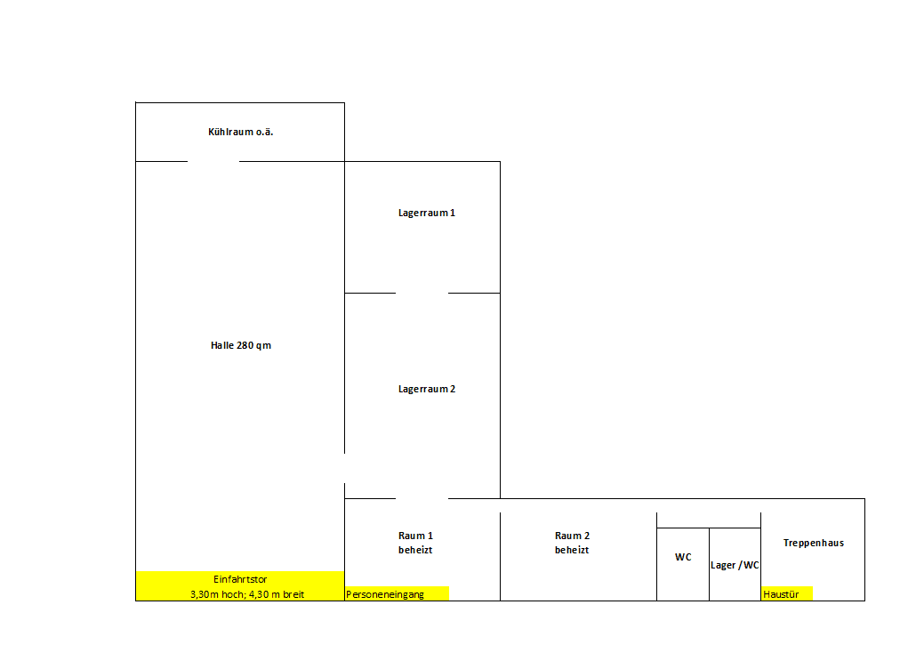 Prenájom nebytového priestoru 420 m², Seelandstraße 32, Lübeck, Šlezvicko-Holštajnsko Prenájom nebytového priestoru 420 m², Seelandstraße 32, Lübeck, Šlezvicko-Holštajnsko
