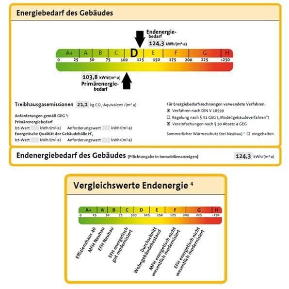 Predaj domu 87 m², pozemok 372 m², Aalen, Bádensko-Wurttembersko Predaj domu 87 m², pozemok 372 m², Aalen, Bádensko-Wurttembersko