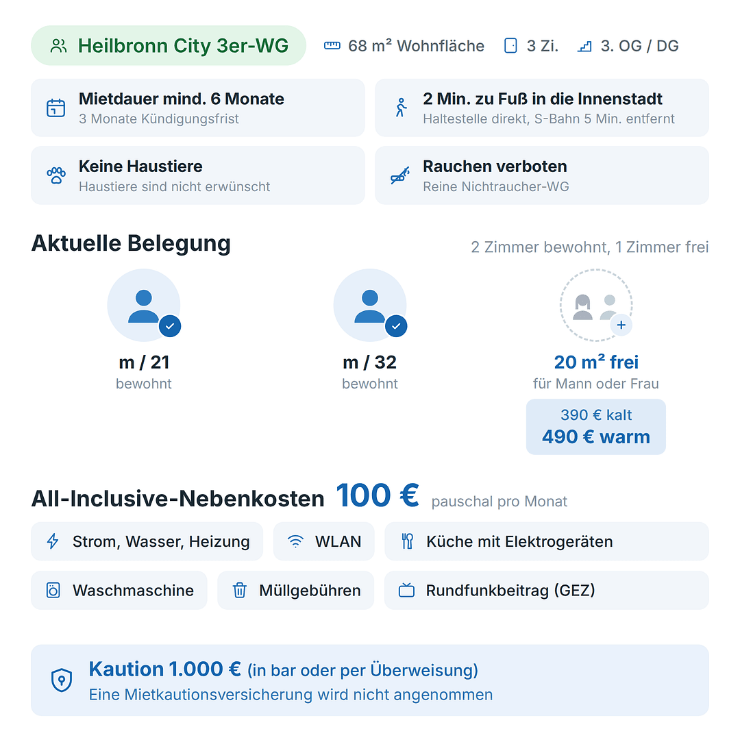 Prenájom bytu 20 m², Uhlandstraße 9/1, Heilbronn, Bádensko-Wurttembersko Prenájom bytu 20 m², Uhlandstraße 9/1, Heilbronn, Bádensko-Wurttembersko