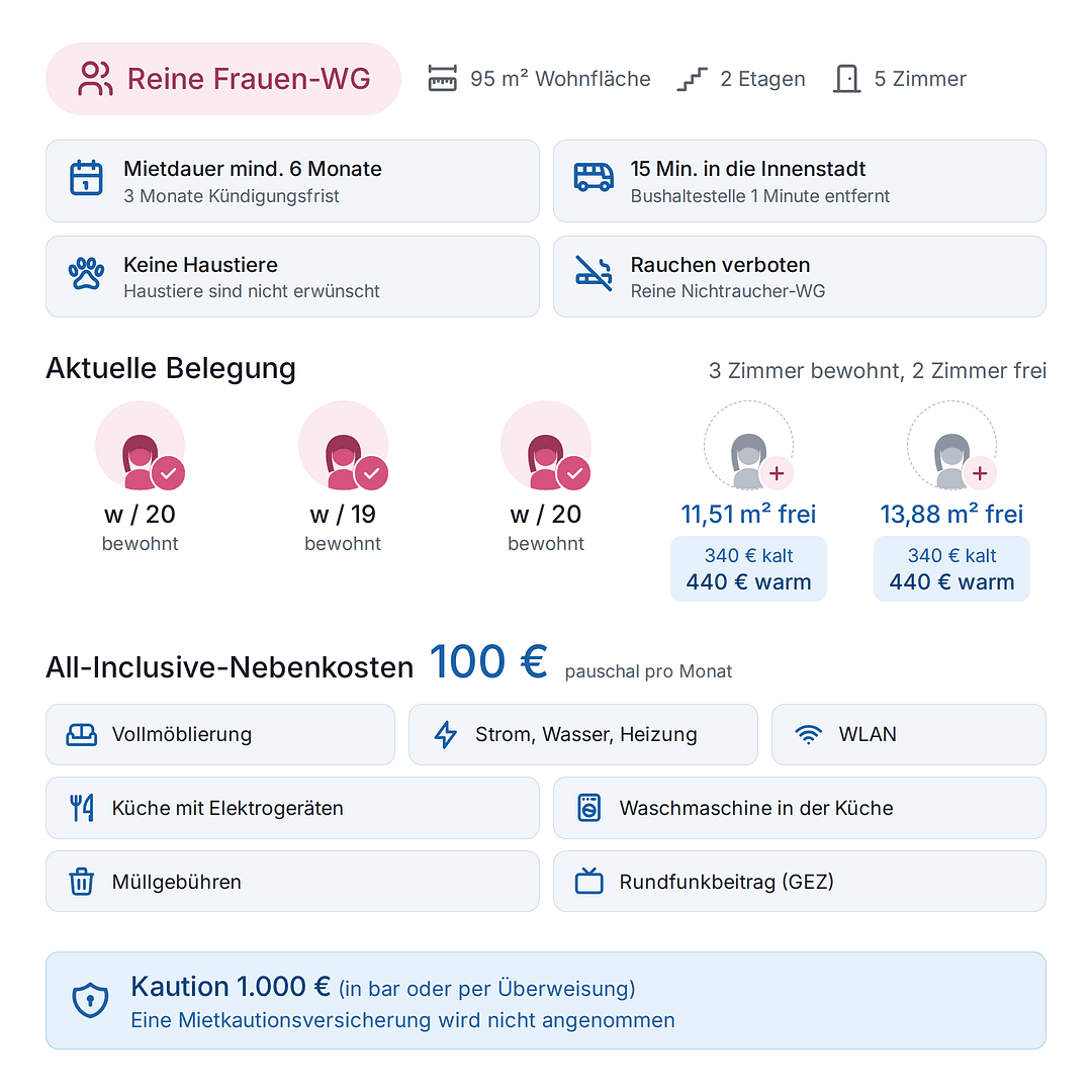 Prenájom bytu 12 m², Römerstraße 39, Heilbronn, Bádensko-Wurttembersko Prenájom bytu 12 m², Römerstraße 39, Heilbronn, Bádensko-Wurttembersko