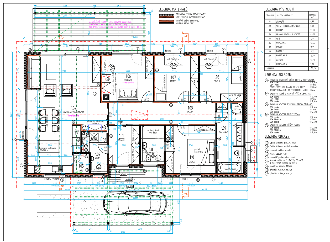 Predaj pozemku 815 m², Boseň, Středočeský kraj Predaj pozemku 815 m², Boseň, Středočeský kraj