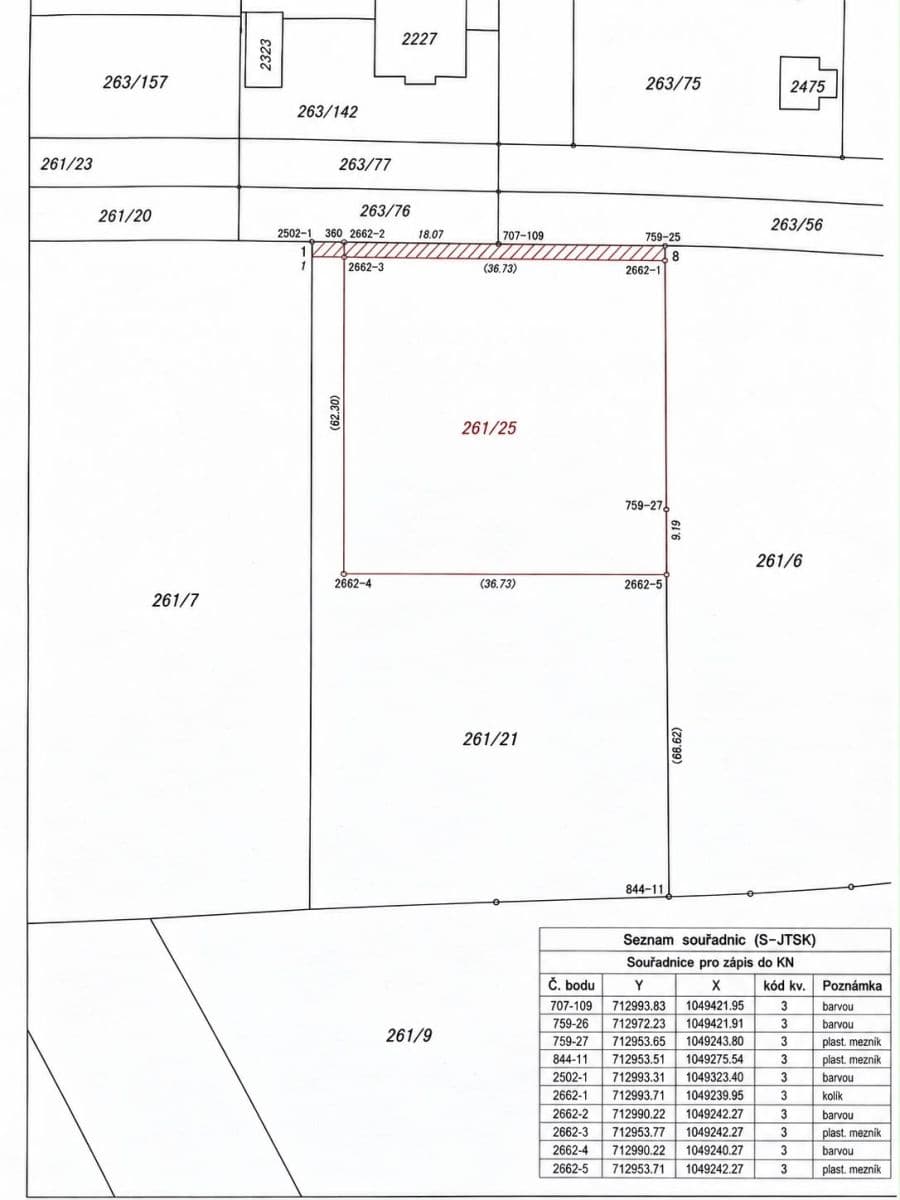 Predaj pozemku 3.315 m², Františka Macháčka, Český Brod, Středočeský kraj Predaj pozemku 3.315 m², Františka Macháčka, Český Brod, Středočeský kraj