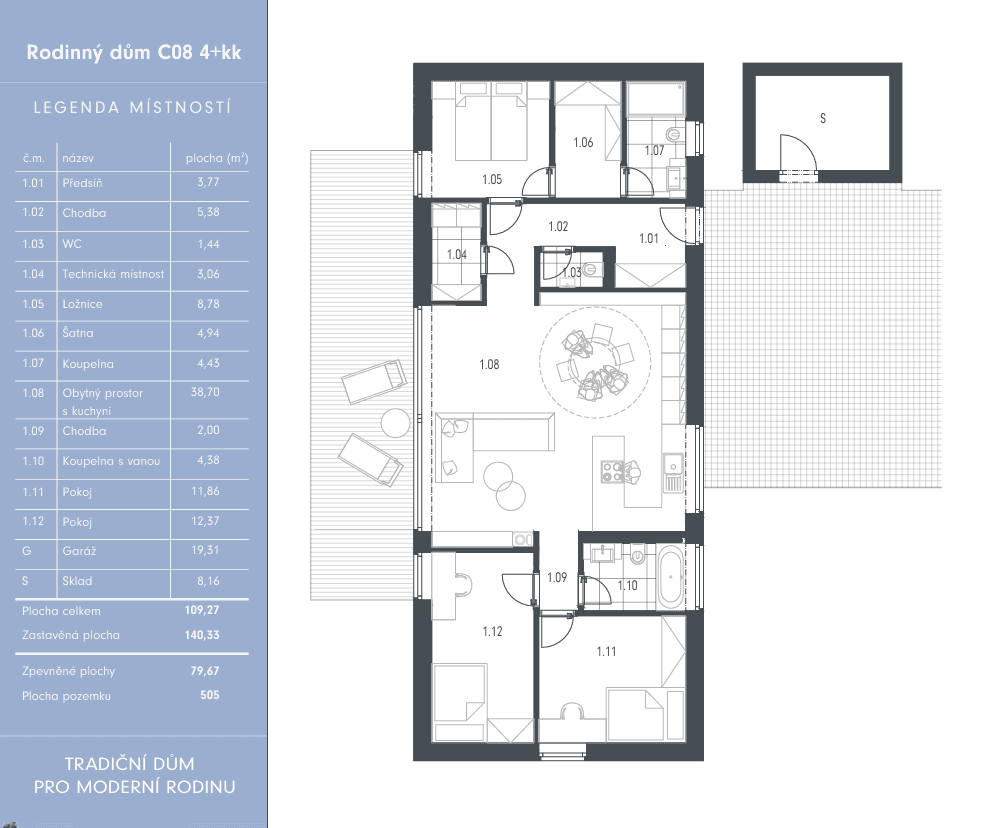 Predaj domu 109 m², pozemok 505 m², Tasovická, Tasovice, Jihomoravský kraj Predaj domu 109 m², pozemok 505 m², Tasovická, Tasovice, Jihomoravský kraj