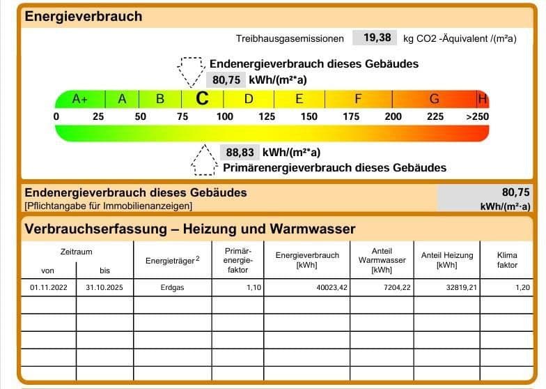 Predaj domu 160 m², pozemok 797 m², Südergast 20, Westerholt, Dolné Sasko Predaj domu 160 m², pozemok 797 m², Südergast 20, Westerholt, Dolné Sasko