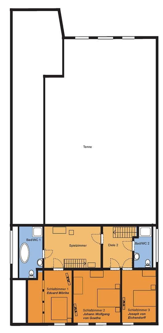 Predaj domu 189 m², pozemok 8.000 m², Lenzen (Elbe), Brandenbursko Predaj domu 189 m², pozemok 8.000 m², Lenzen (Elbe), Brandenbursko
