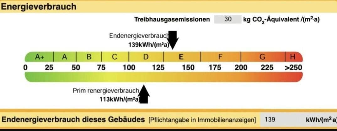Predaj domu 270 m², pozemok 690 m², Oedheim, Bádensko-Wurttembersko Predaj domu 270 m², pozemok 690 m², Oedheim, Bádensko-Wurttembersko