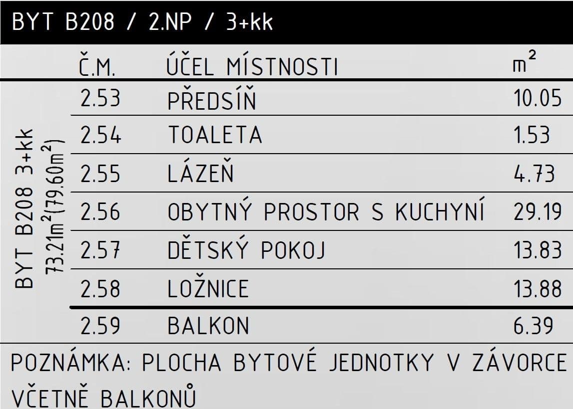 Predaj bytu 3-izbový 74 m², Husova tř., České Budějovice, Jihočeský kraj Predaj bytu 3-izbový 74 m², Husova tř., České Budějovice, Jihočeský kraj