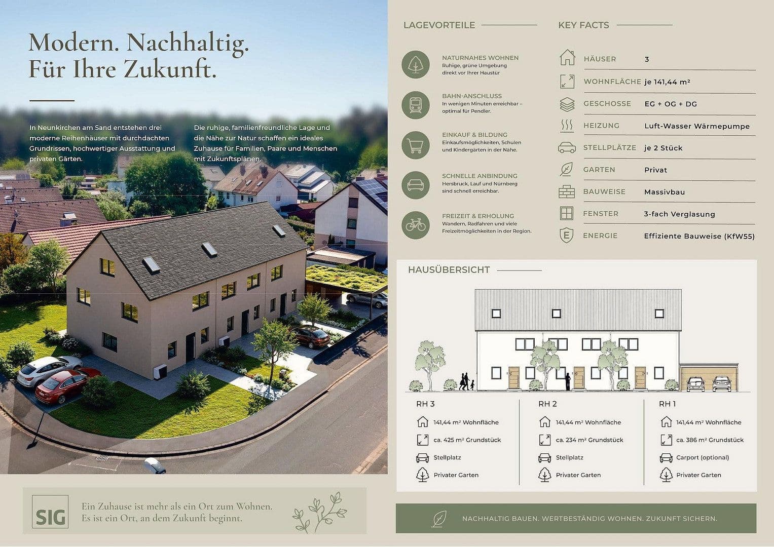 Predaj domu 142 m², pozemok 386 m², Tannenstraße 2, Neunkirchen a. Sand, Bavorsko Predaj domu 142 m², pozemok 386 m², Tannenstraße 2, Neunkirchen a. Sand, Bavorsko