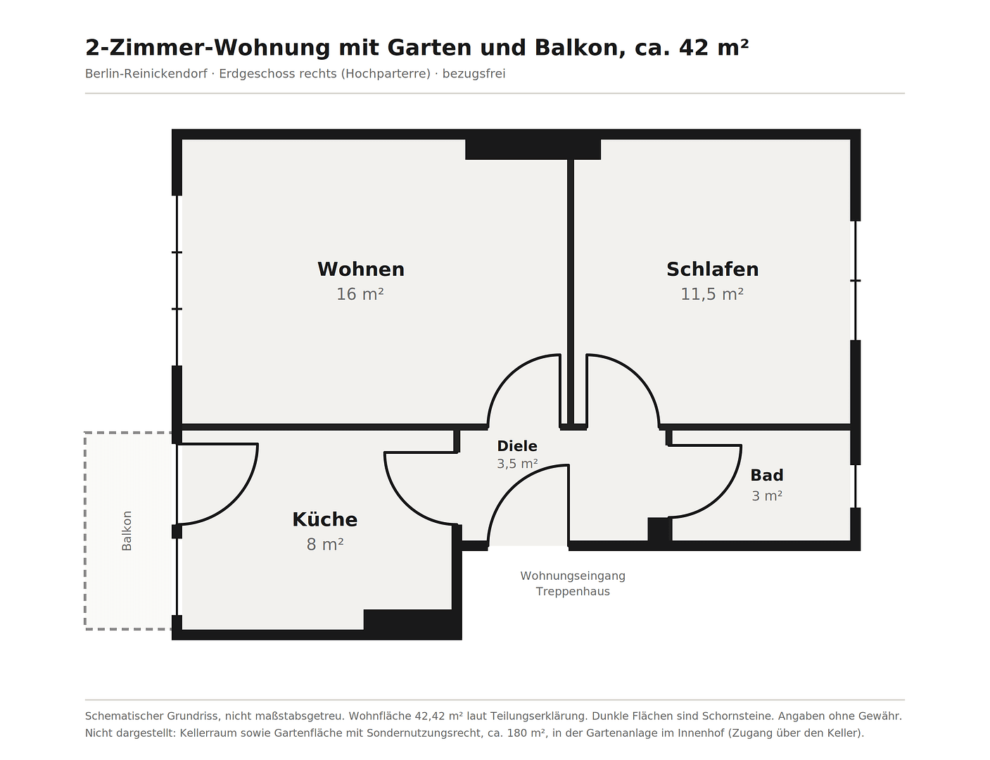 Predaj bytu 2-izbový 42 m², Berlin, Berlín Predaj bytu 2-izbový 42 m², Berlin, Berlín