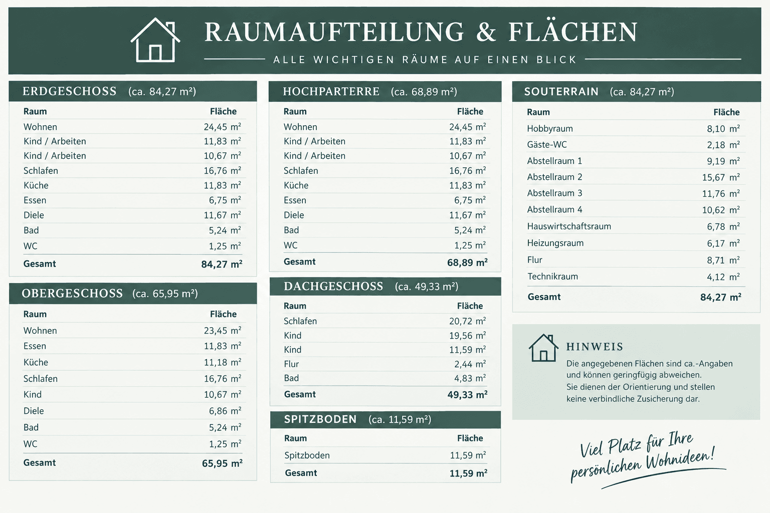 Predaj domu 236 m², pozemok 370 m², Georg-Gröning-Straße 61, Bremen Schwachhausen, Brémy Predaj domu 236 m², pozemok 370 m², Georg-Gröning-Straße 61, Bremen Schwachhausen, Brémy