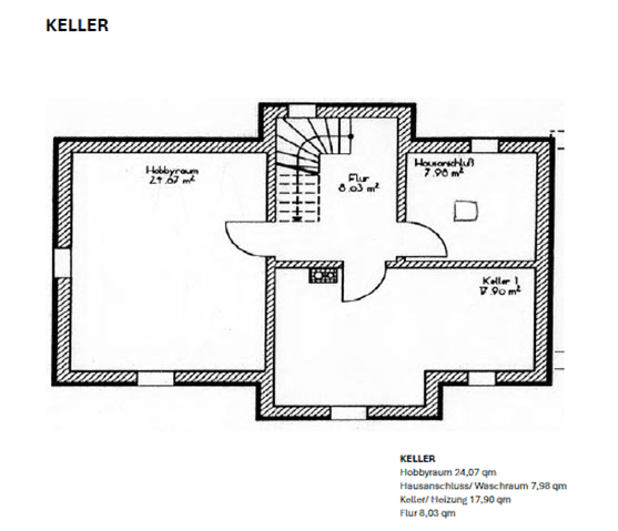 Predaj domu 139 m², pozemok 353 m², Moosinning, Bavorsko Predaj domu 139 m², pozemok 353 m², Moosinning, Bavorsko
