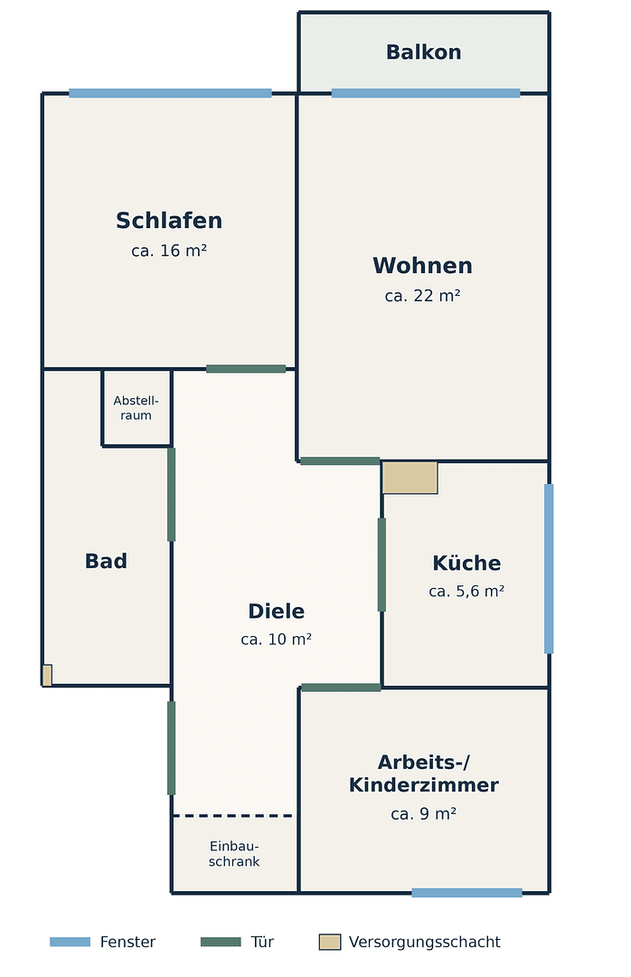 Predaj bytu 3-izbový 76 m², Frankenstr.82, Essen, Severné Porýnie - Westfálsko Predaj bytu 3-izbový 76 m², Frankenstr.82, Essen, Severné Porýnie - Westfálsko