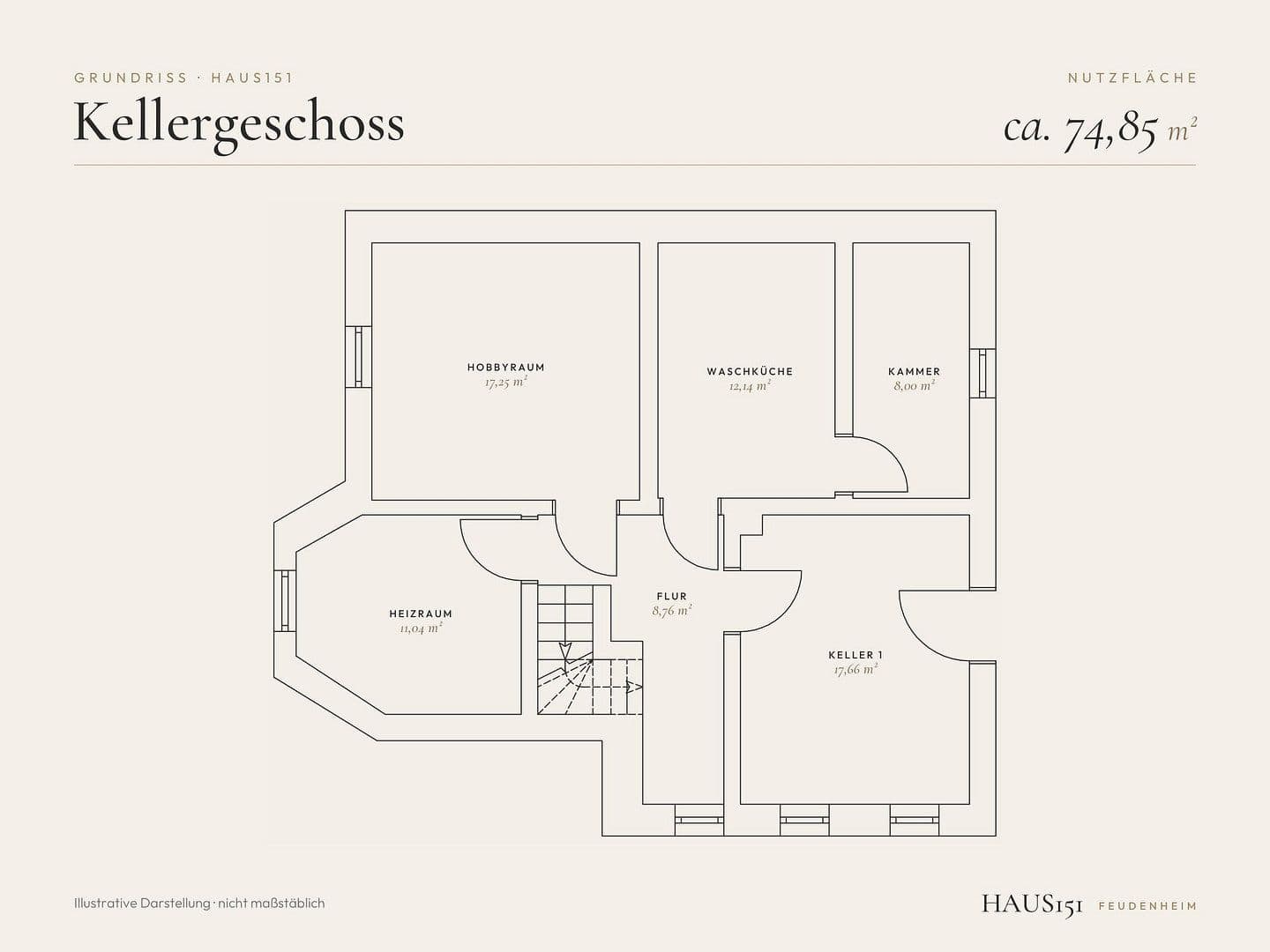 Predaj domu 230 m², pozemok 311 m², Hauptstr. 151, Mannheim-Feudenheim, Bádensko-Wurttembersko Predaj domu 230 m², pozemok 311 m², Hauptstr. 151, Mannheim-Feudenheim, Bádensko-Wurttembersko