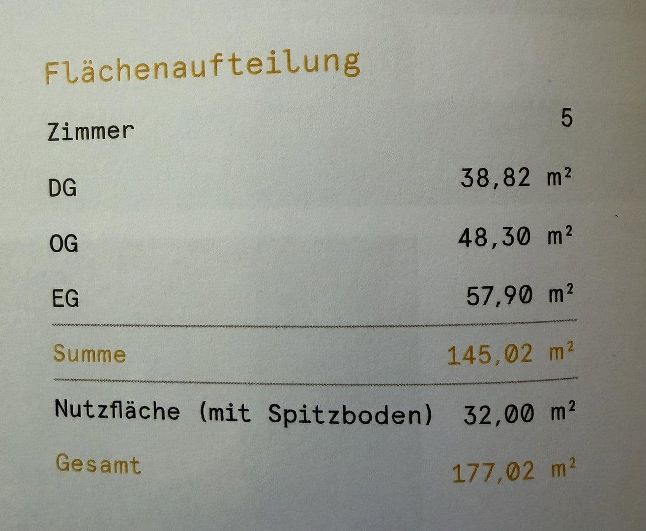 Predaj domu 145 m², pozemok 315 m², Zur Hammerschmiede 14a, Bellenberg, Bavorsko Predaj domu 145 m², pozemok 315 m², Zur Hammerschmiede 14a, Bellenberg, Bavorsko
