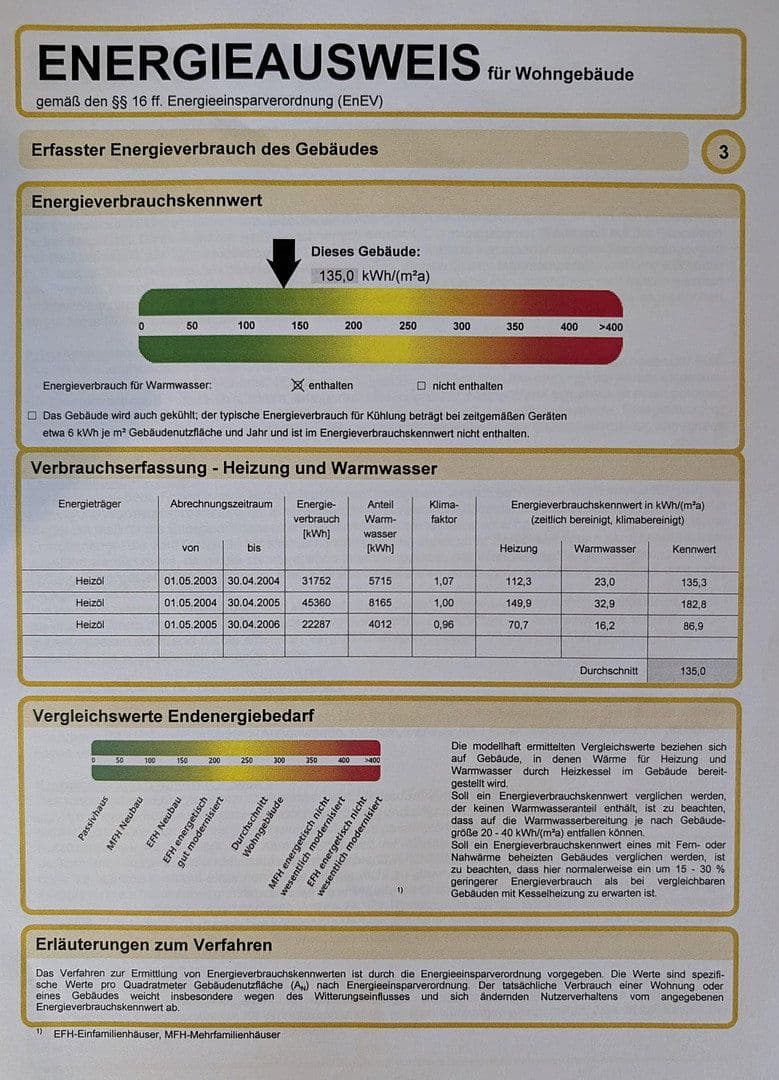 Prenájom bytu 3-izbový 74 m², Nürnberg, Bavorsko Prenájom bytu 3-izbový 74 m², Nürnberg, Bavorsko