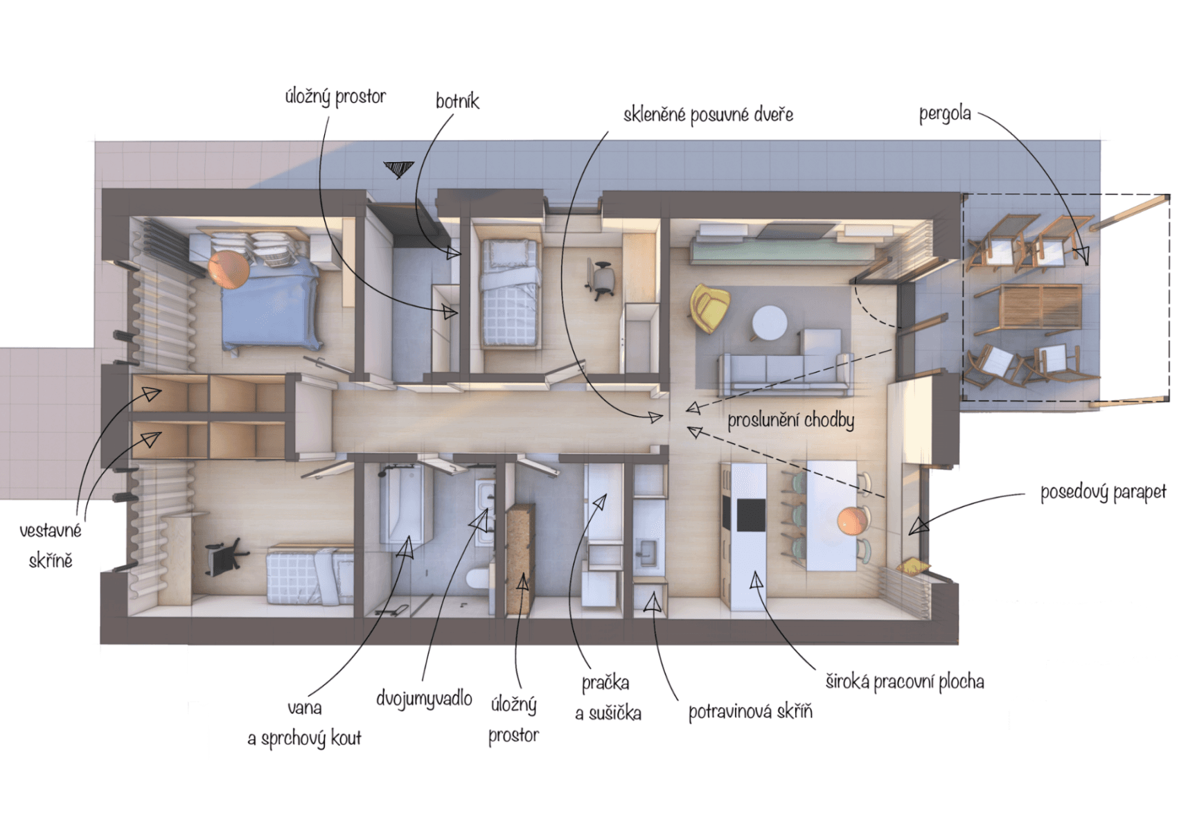 Predaj domu 99 m², pozemok 500 m², 373, Luká, Olomoucký kraj Predaj domu 99 m², pozemok 500 m², 373, Luká, Olomoucký kraj