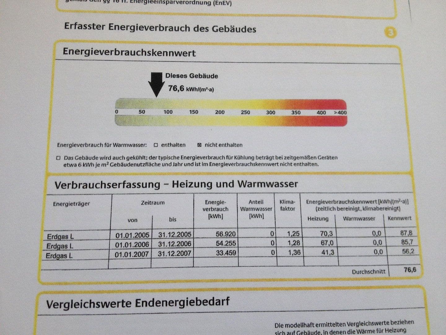 Predaj bytu 1-izbový 37 m², Hoxbachstr. 96, Düsseldorf, Severné Porýnie - Westfálsko Predaj bytu 1-izbový 37 m², Hoxbachstr. 96, Düsseldorf, Severné Porýnie - Westfálsko
