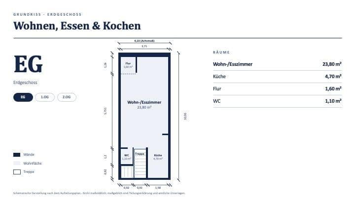 Predaj domu 86 m², pozemok 176 m², Lohkampstraße, Hamburg, Hamburg Predaj domu 86 m², pozemok 176 m², Lohkampstraße, Hamburg, Hamburg