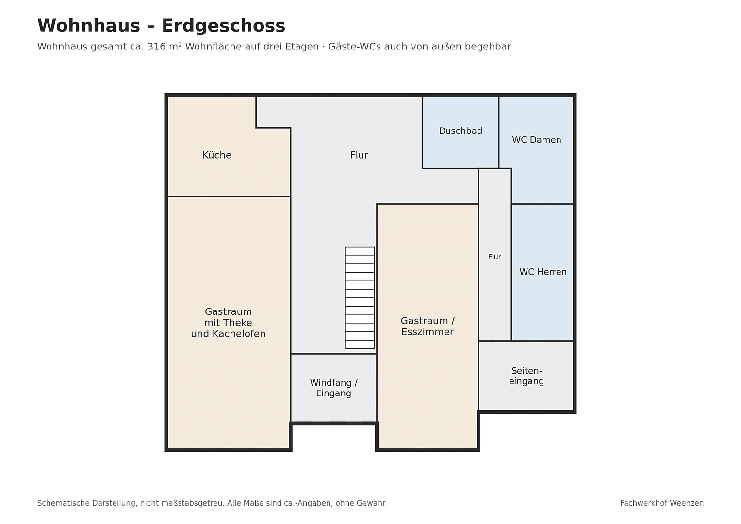 Predaj domu 316 m², pozemok 2.885 m², Duingen, Dolné Sasko Predaj domu 316 m², pozemok 2.885 m², Duingen, Dolné Sasko