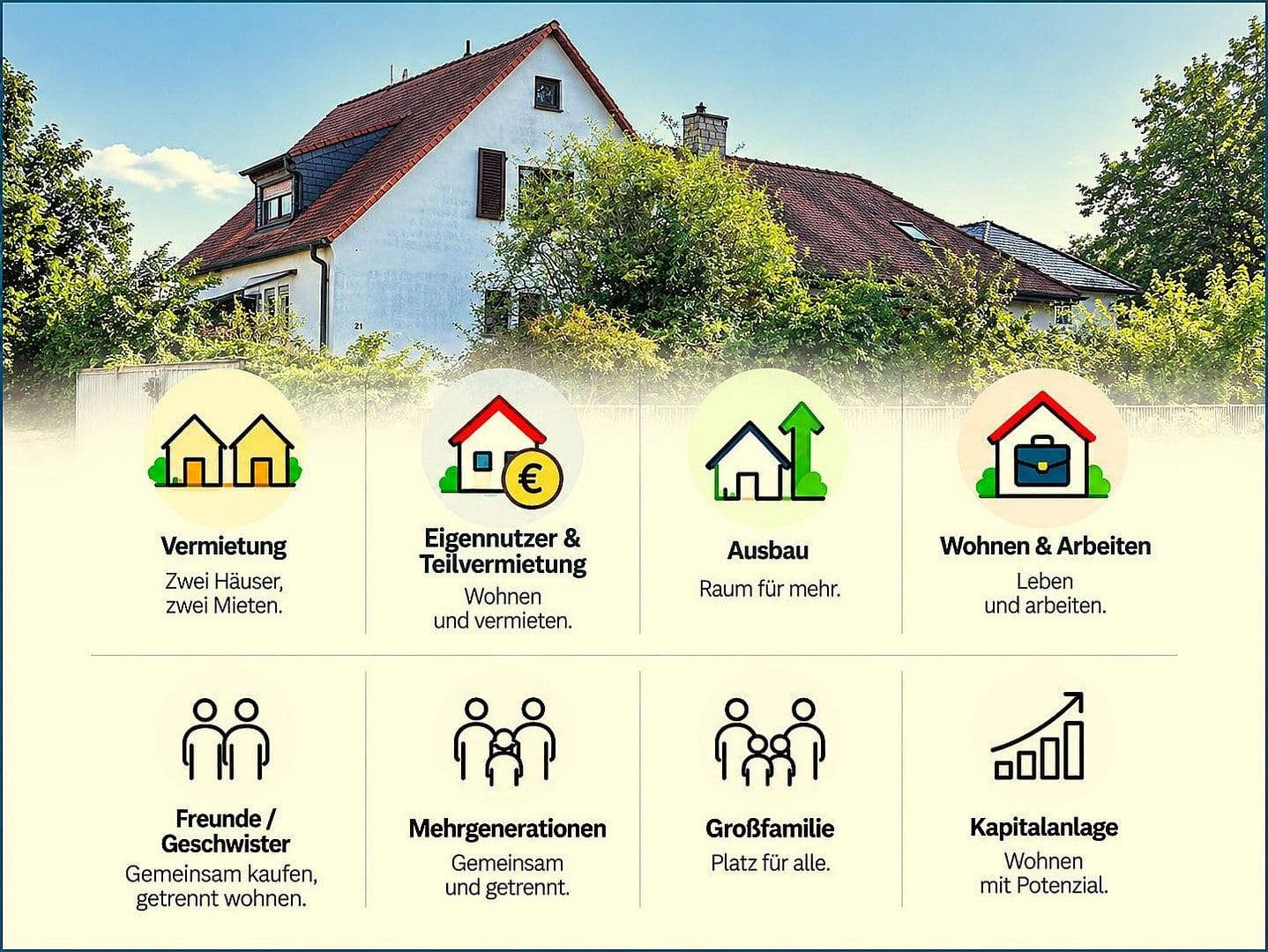 Predaj domu 217 m², pozemok 591 m², Heusenstamm, Hesensko Predaj domu 217 m², pozemok 591 m², Heusenstamm, Hesensko