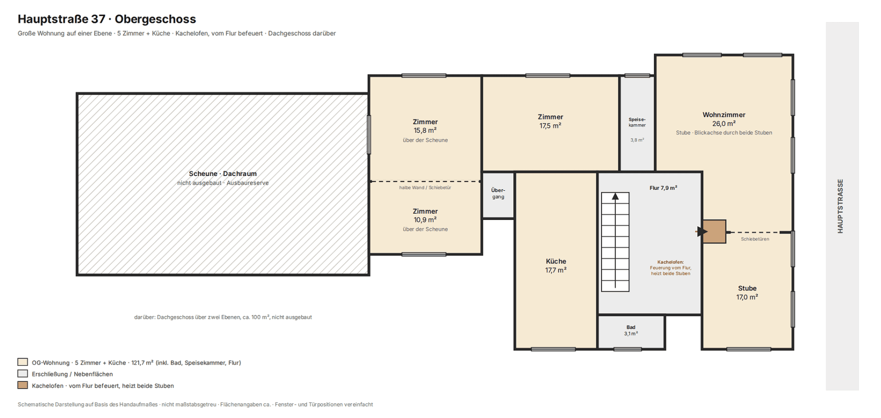 Predaj domu 158 m², pozemok 1.030 m², Hauptstraße 37, Steinbach-Hallenberg, Durínsko Predaj domu 158 m², pozemok 1.030 m², Hauptstraße 37, Steinbach-Hallenberg, Durínsko